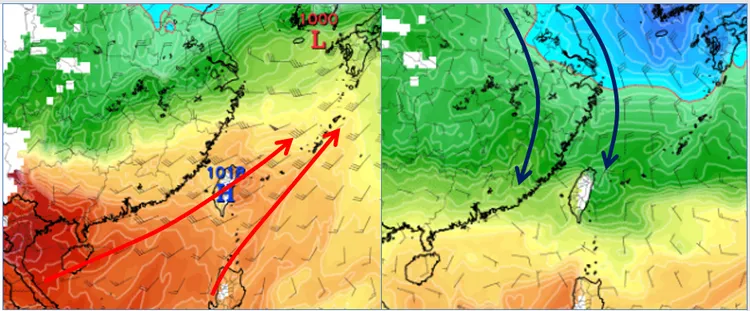 最新(1日20時)歐洲(ECMWF)模式、下週二(5日)20時850百帕溫度模擬圖顯示，「高壓迴流」型態、明顯回暖(左圖)。下週四(7日)20時850百帕溫度模擬圖則顯示，「大陸冷氣團」南下、明顯轉冷(右圖)。(圖擷自tropical tidbits)取自氣象應用推廣基金會
