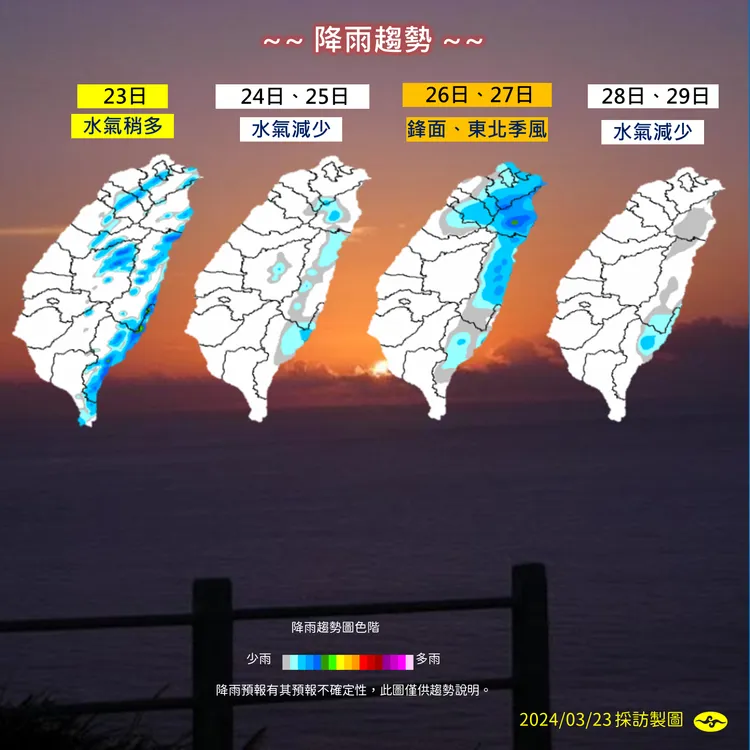 未來一週的降雨趨勢圖，氣象署提供