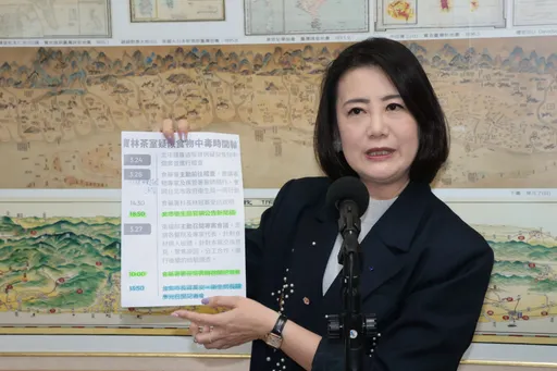 轟《鏡電視》調閱小組作秀 綠委示警國人:藍白看你不順眼就調來國會問話