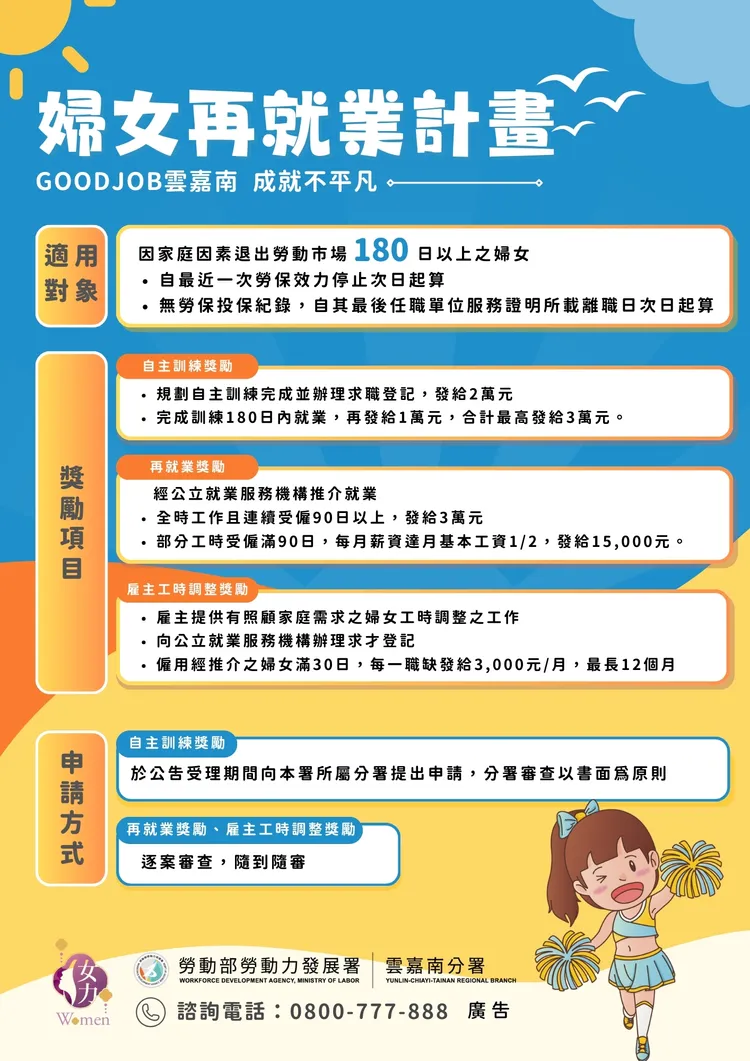 婦女再就業計畫。勞動部提供