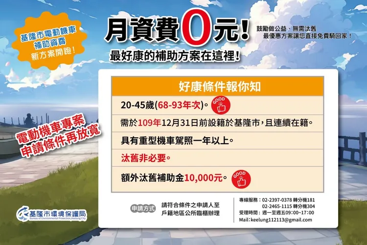 市府表示，新方案申請年齡將放寬，出生於民國68至93年次的民眾皆可申請。市府提供