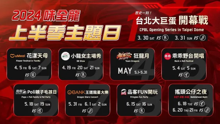 味全龍上半季主場場次。翻攝自味全龍臉書