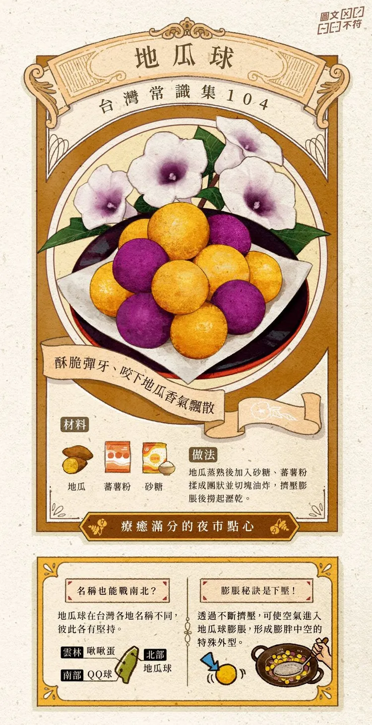 香甜Q彈的地瓜球是夜市美食冠軍。翻攝《圖文不符》社團