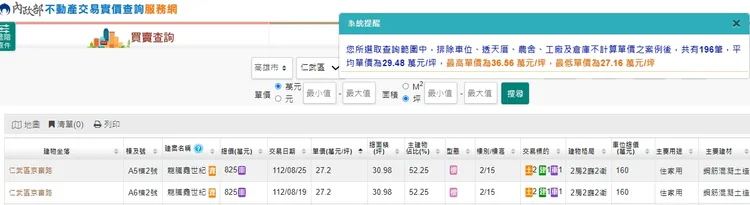 「龍騰鑫世紀」實登內容