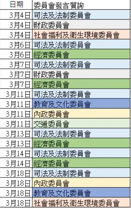 支持者統計黃國昌質詢日程。翻攝自Dcard