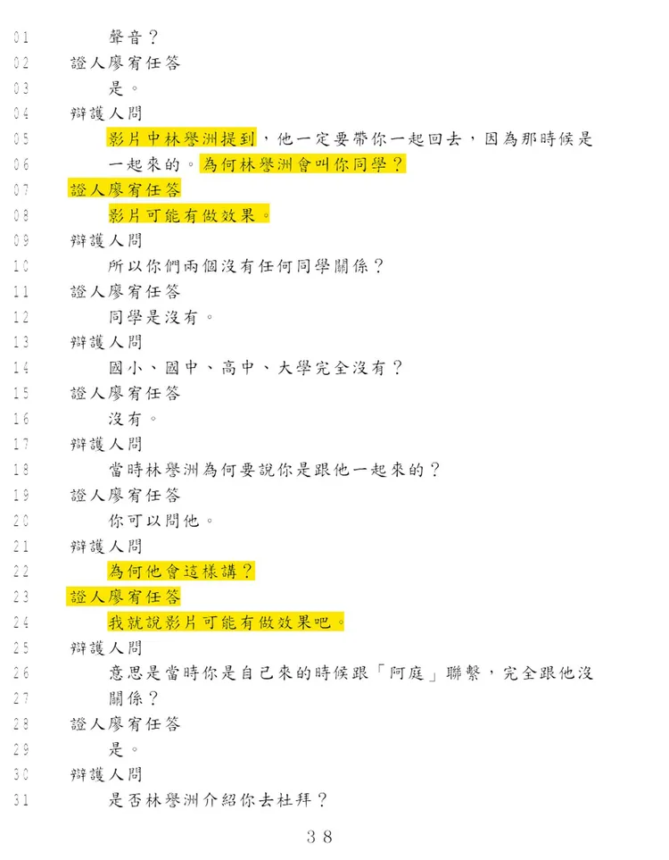 另一位證人廖宥任也承認，影片有做效果。翻攝劉宇臉書