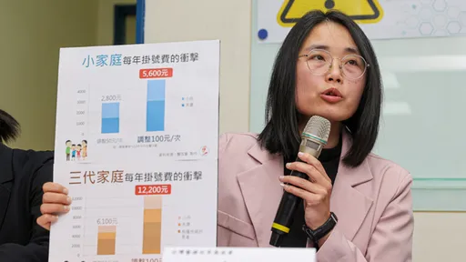 掛號費上限取消 民團憂全民健保變階級醫療