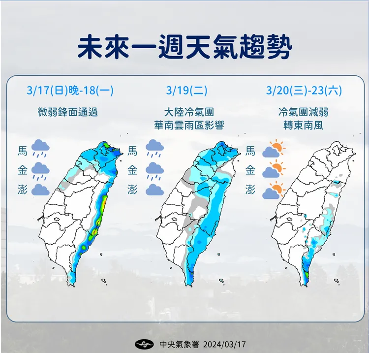 未來一週雨勢。氣象署提供