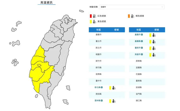 氣象署針對6縣市亮起黃燈，嚴防高溫。翻攝至氣象署網站