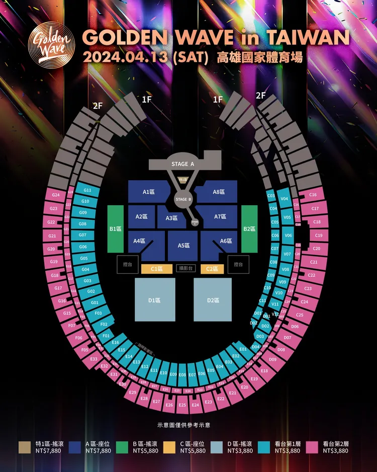 GOLDEN WAVE票價出爐。超級圓頂提供