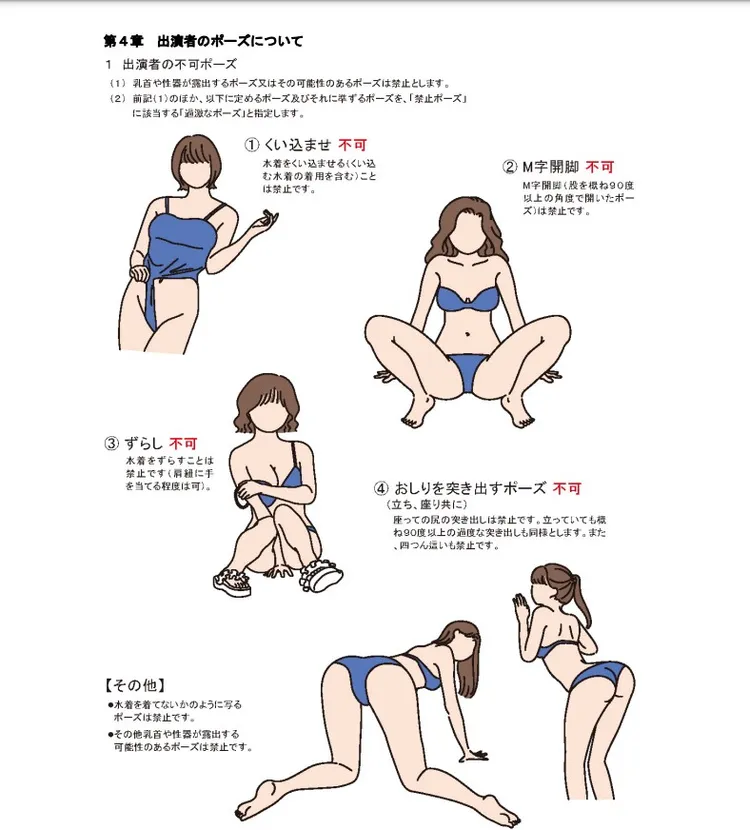 刻意讓泳裝卡進身體縫隙、M字開腿、故意滑落肩帶、強調臀部也都在禁止之列。