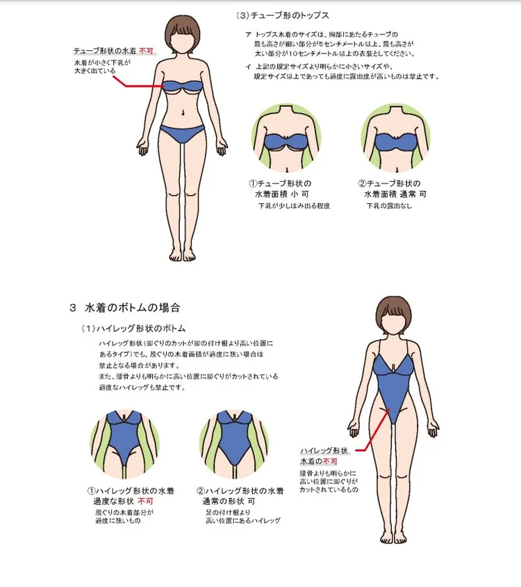 會大幅露出下乳、過度強調下體的高衩泳裝也是母湯。