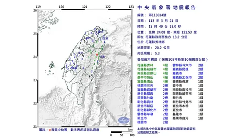 花蓮晚間規模5.3地震　氣象署：未來3天可能有規模5餘震