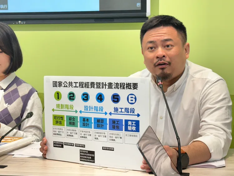 洪申翰提到，交通部的可行性評估8月就會出來。潘袁詩羽攝