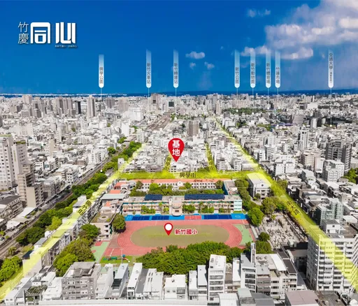 極稀有 正對位 竹慶同心