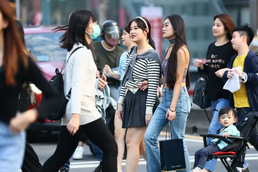 今起「熱如夏」注意防曬！明高溫飆35℃　下週二又降溫轉涼