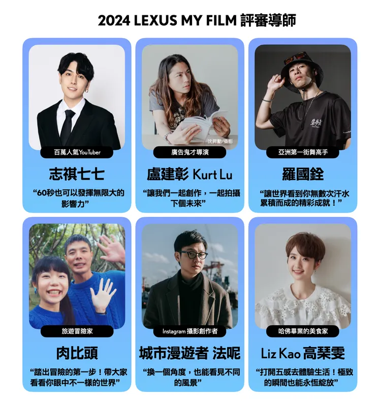 2024年「LEXUS MY FILM短影音生活影展」以「永續未來」、「挑戰自我」、「品味生活」為徵件主題，邀請百萬人氣YouTuber及多元職人導師評審。業者提供