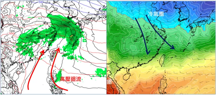 最新(3日20時)歐洲(ECMWF)模式、週一(4日)20時地面氣壓及降水模擬圖顯示，「高壓迴流」型態、明顯回暖(左圖)。週四(7日)20時850百帕溫度模擬圖則顯示，「大陸冷氣團」南下、明顯轉冷(右圖)。(圖擷自tropical tidbits)取自氣象應用推廣基金會