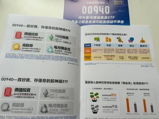 00940最新成分股大揭密 最大持股長榮超過9%