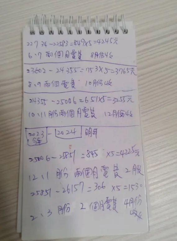 5坪套房2個月電費5千。翻攝自爆料公社網站
