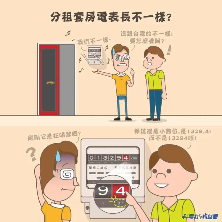 台電教戰如何看分租電表。翻攝自台電臉書