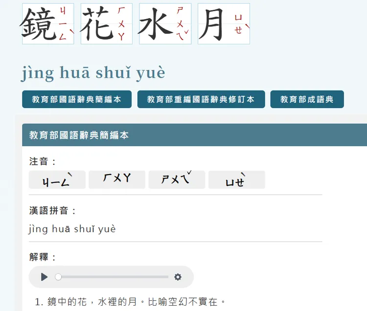 鏡花水月用來比喻空幻不實在。翻攝自教育部字典