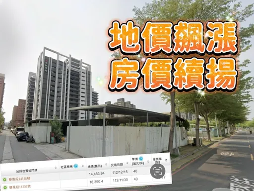 東高人口紅利建設多 華友聯3.28億卡華鳳特區821坪地