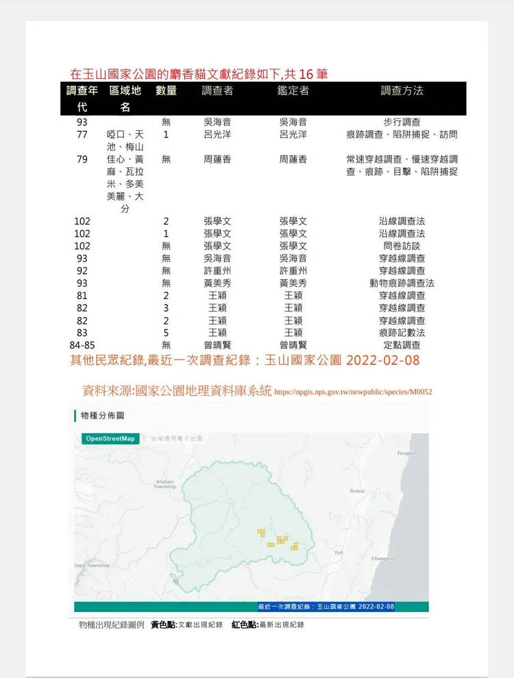 麝香貓出沒玉山國家公園文獻紀錄。玉管處：圖資來源台灣生物多樣性網絡及國家生物多樣性資料庫系統
