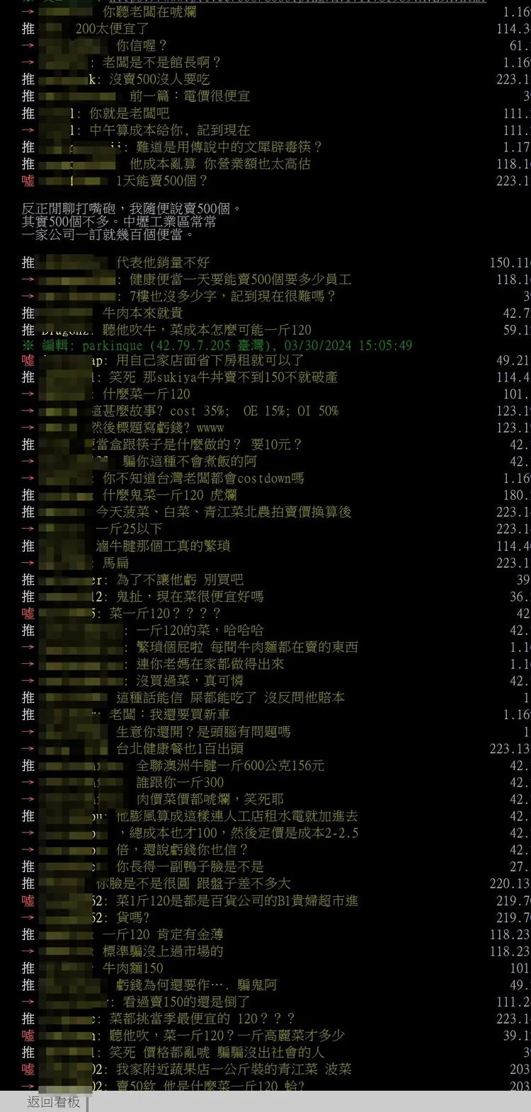 翻攝《台大批踢踢》