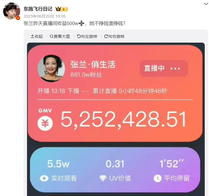 曾有微博網民透露，張蘭抖音直播帶貨，單日創2300萬元台幣驚人業績。翻攝自微博