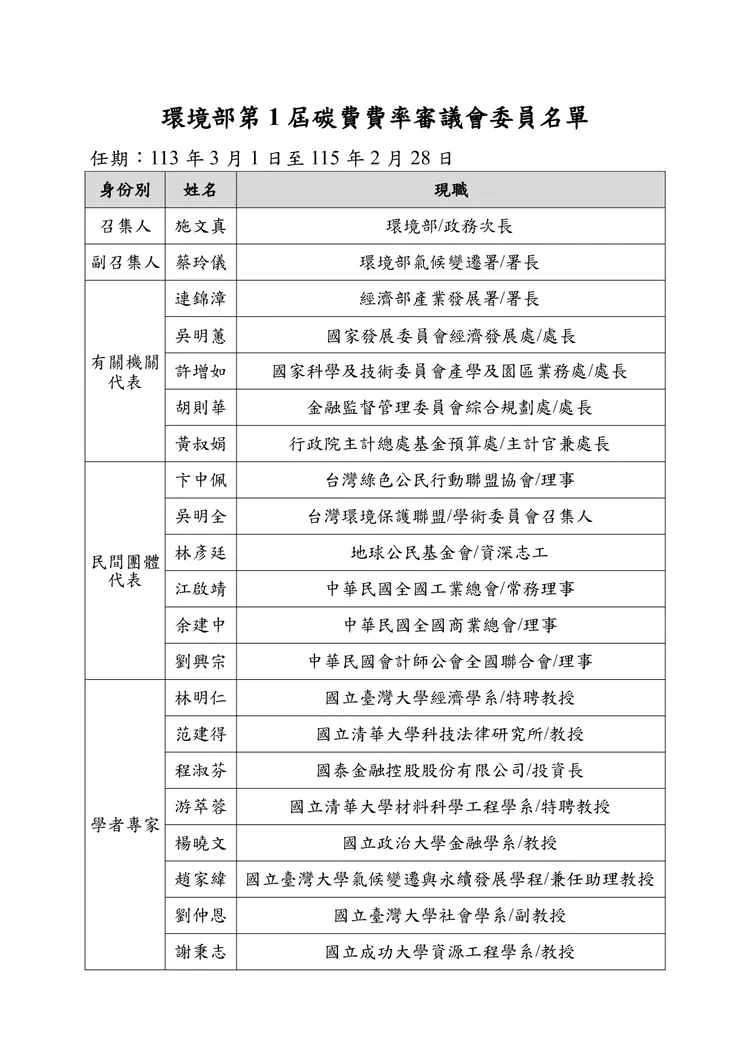 環境部第1屆碳費費率審議會委員名單。環境部提供