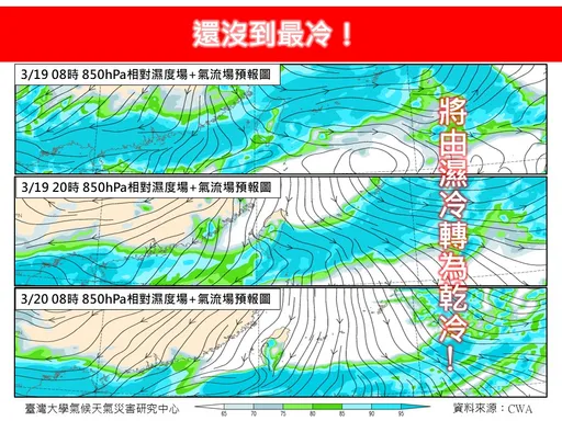 今天還沒到最冷！濕答答轉乾下探10℃↓　最凍時段曝光