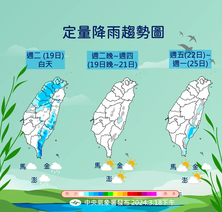 未來一週降雨趨勢圖。氣象署提供