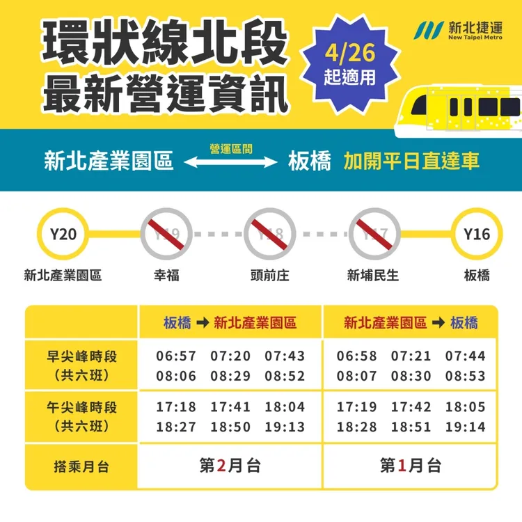 每日直達車時間表。捷運公司提供