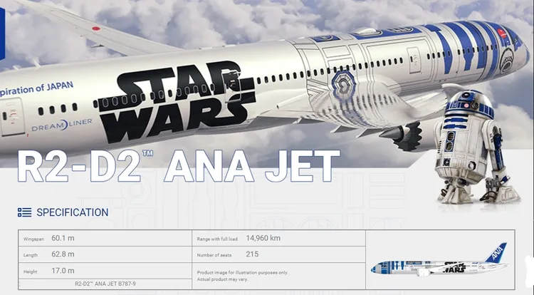 5月4日飛抵台北的全日空的R2D2彩繪機，是全球唯一的一架星戰彩繪機。圖取自ANA官網