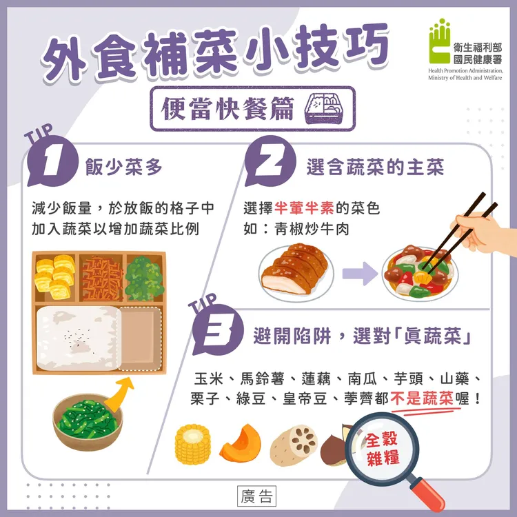 外食族3種補菜的建議，要小心吃到假蔬菜。翻攝自食在好健康臉書