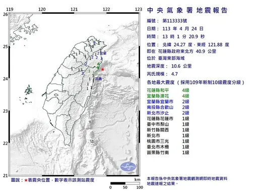 13:01花蓮近海規模4.7地震　最大震度4級