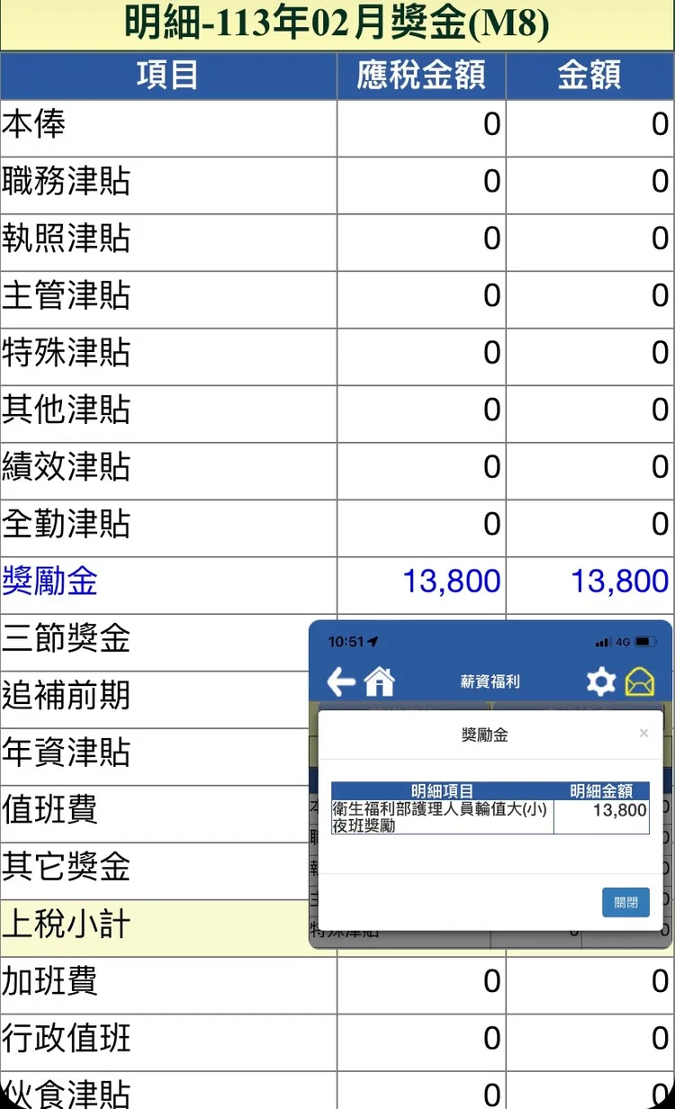 爆料者貼出夜班津貼明細。讀者提供