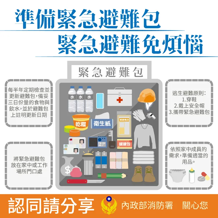 緊急避難包事前準備。翻攝自消防署官網