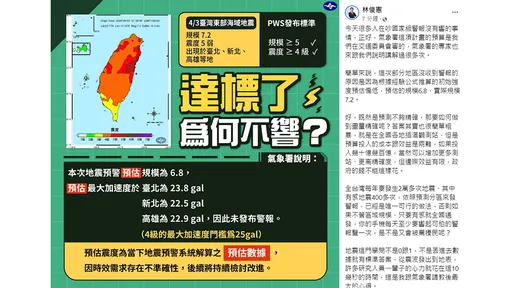 預測強震失準6地未發警報　林俊憲曝解方「但政府錢不能這樣花」