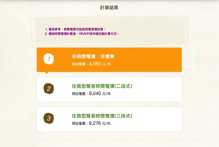 透過台電提供電費試算官網試算出家中電費。翻攝台電官網
