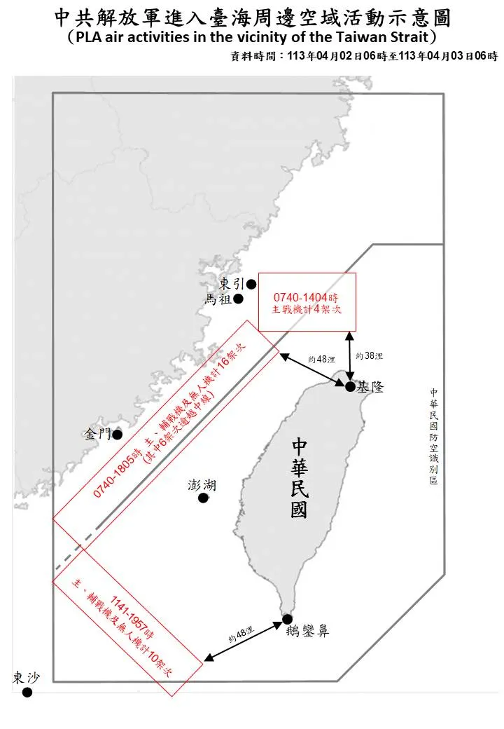 中華民國國防部提供
