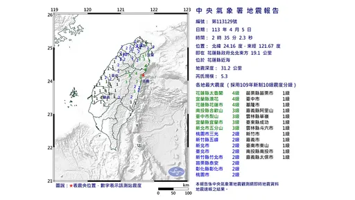 連兩震！凌晨2:35花蓮近海規模5.3地震　宜花最大震度4級
