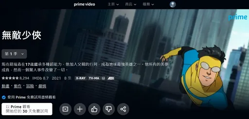 HBO有北韓畫風？動畫師靠這招躲制裁畫給你看