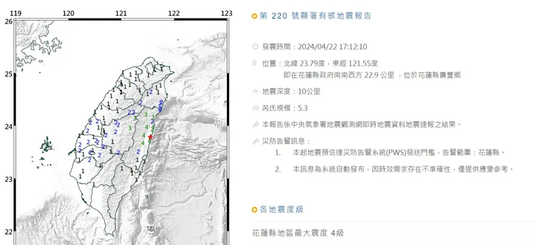 花蓮縣壽豐鄉連續5起「極淺層地震」。中央氣象署