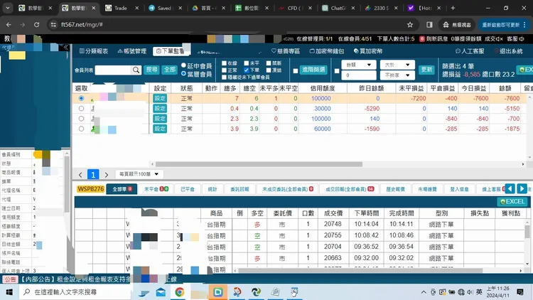 詐團後端管理頁面。翻攝畫面