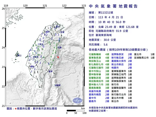 10:40花蓮外海規模5.6地震！最大震度4級　全台有感