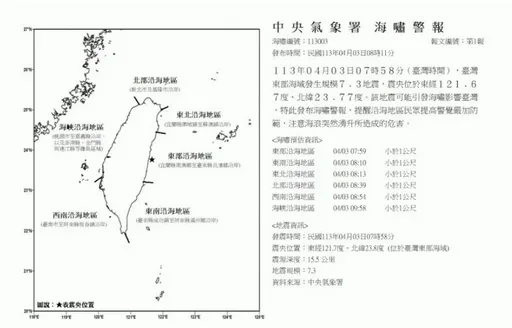 海嘯陸續抵達台灣沿岸　氣象署籲沿岸民眾注意防範
