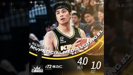 網紅球員林力仁0分還獲MVP 聯盟決定修改球迷票選機制