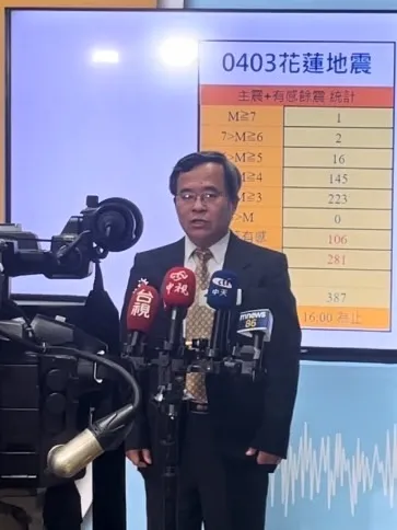 吳健富說明，儘管未來餘震次數減少，民眾還是不要掉以輕心。記者林則澄攝
